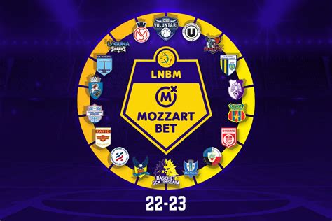 mozzart bet romania.